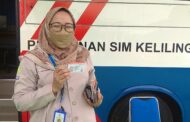 SIM Keliling Bekasi Dari  Pendaftaran, Jenis Layanan, Biaya dan Lokasi Sim Keliling